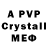 ГАШ Ice-O-Lator Patre Vit